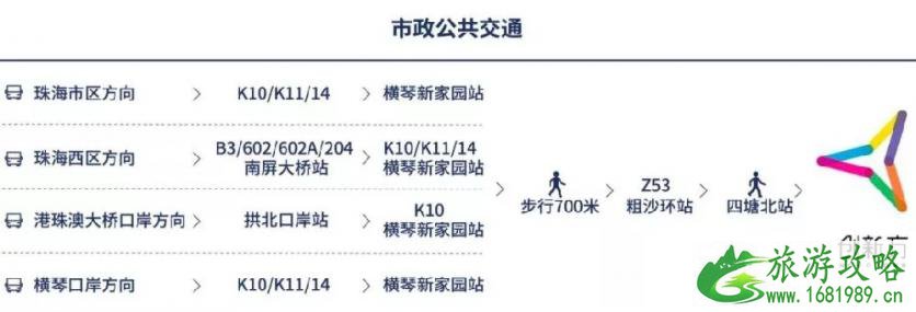 珠海狮门娱乐天地开业了吗 2022珠海狮门娱乐天地门票+游玩项目