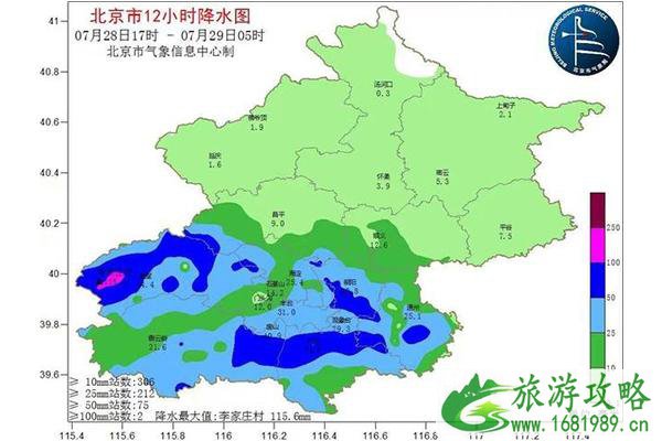 北京暴雨蓝色预警 北京暴雨最新消息