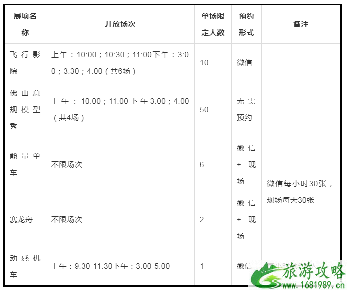 2022佛山城市展览馆新馆开放时间+预约指南