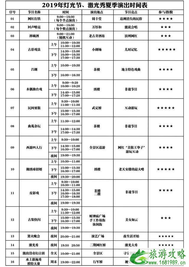 2022魏集古镇暨光语古韵灯光节 时间+节目单