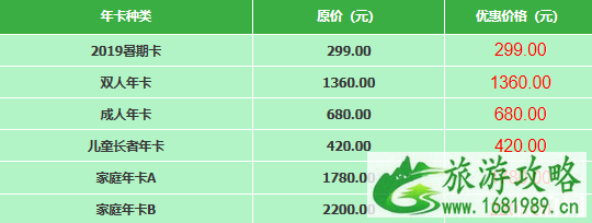 2022杭州野生动物世界门票+年卡价格+表演时间+推荐路线