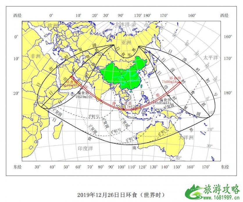 2022年下半年会出现哪些天文现象