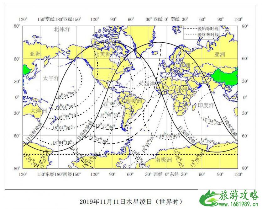 2022年下半年会出现哪些天文现象