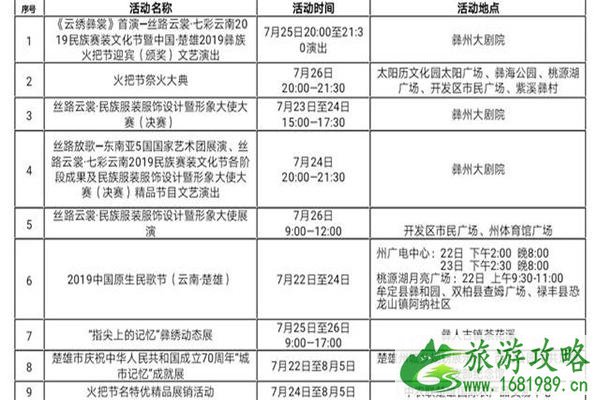 2022楚雄火把节具体位置+活动时间