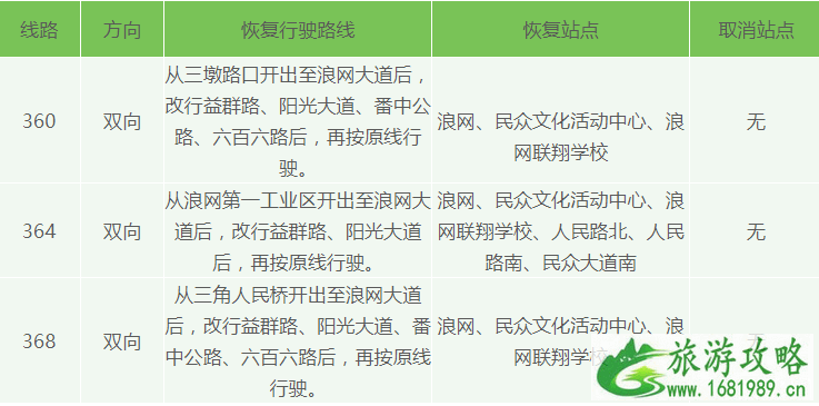 2022中山公交线路+运营时间+站点调整