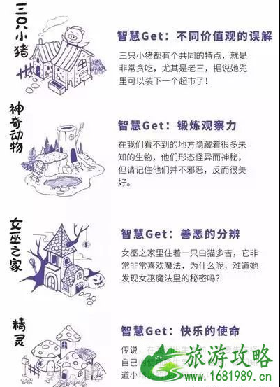 深圳亲子探秘乐园《林国的宝藏》的门票价格