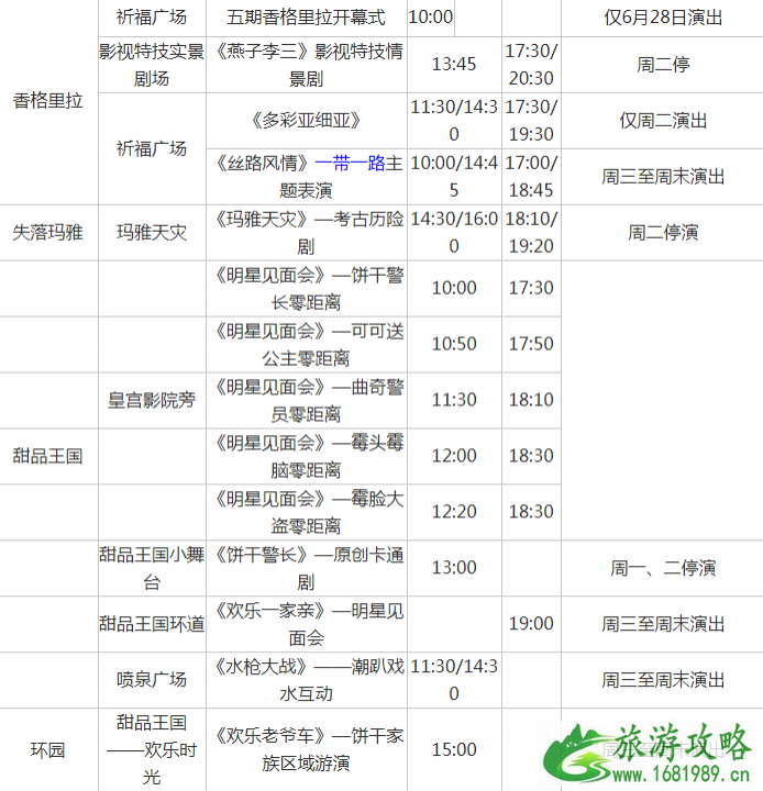 2022北京欢乐谷开放时间+表演时间表+门票优惠活动