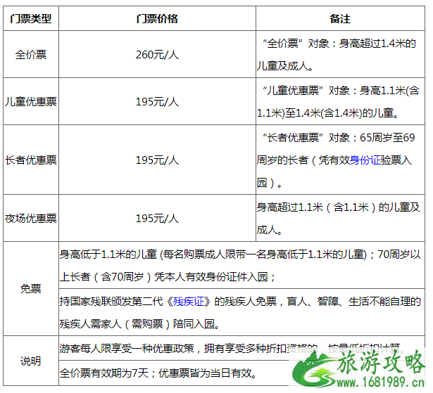 2022北京欢乐谷开放时间+表演时间表+门票优惠活动