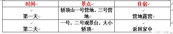 轿顶山自驾游攻略2022 轿顶山什么时候去比较好