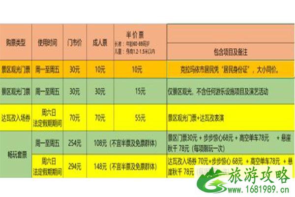 独山子大峡谷游玩项目介绍