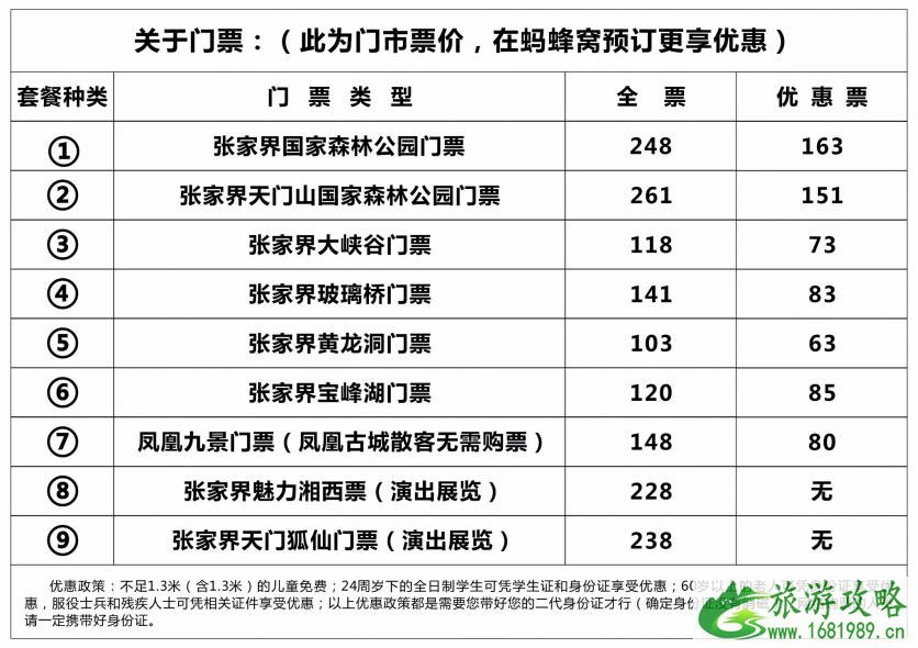 张家界适合什么时候去 张家界省钱防坑指南