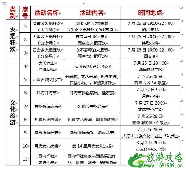 2022西昌市火把节 放假安排+火把节活动内容+景区优惠