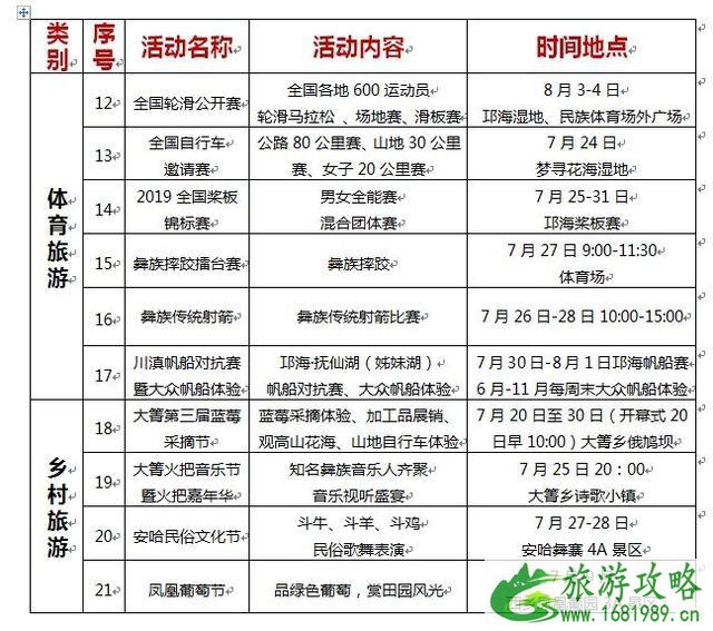 2022西昌市火把节 放假安排+火把节活动内容+景区优惠