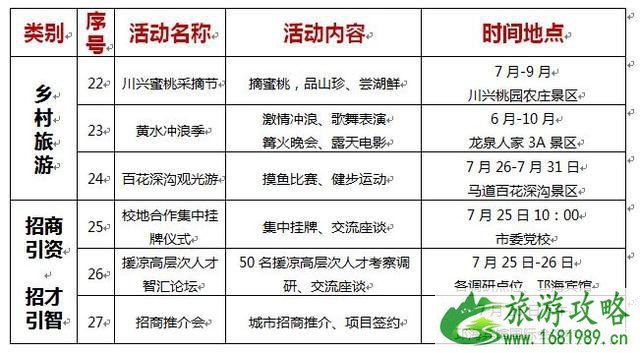 2022西昌市火把节 放假安排+火把节活动内容+景区优惠