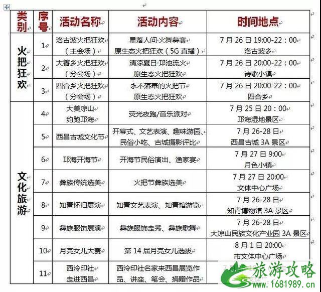 2022凉山州各县市火把节活动信息 时间+活动事项