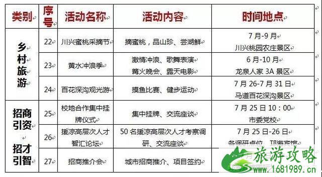 2022凉山州各县市火把节活动信息 时间+活动事项