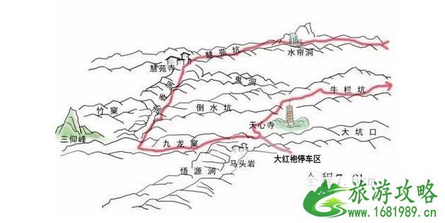 去武夷山最方便的交通线路 武夷山寻茶线路