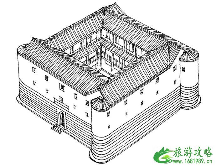 福建土楼分哪些种类型 福建土楼旅游交通指南