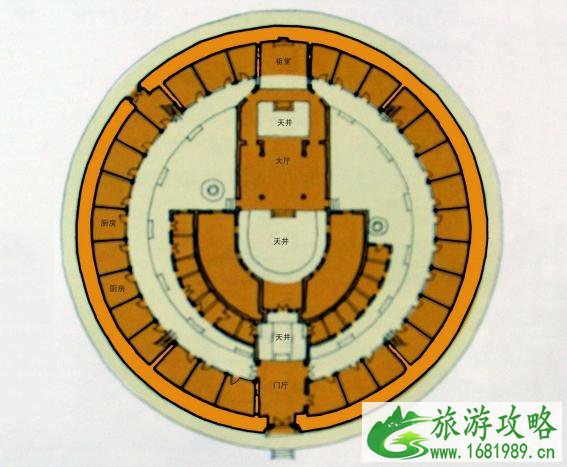 福建土楼分哪些种类型 福建土楼旅游交通指南