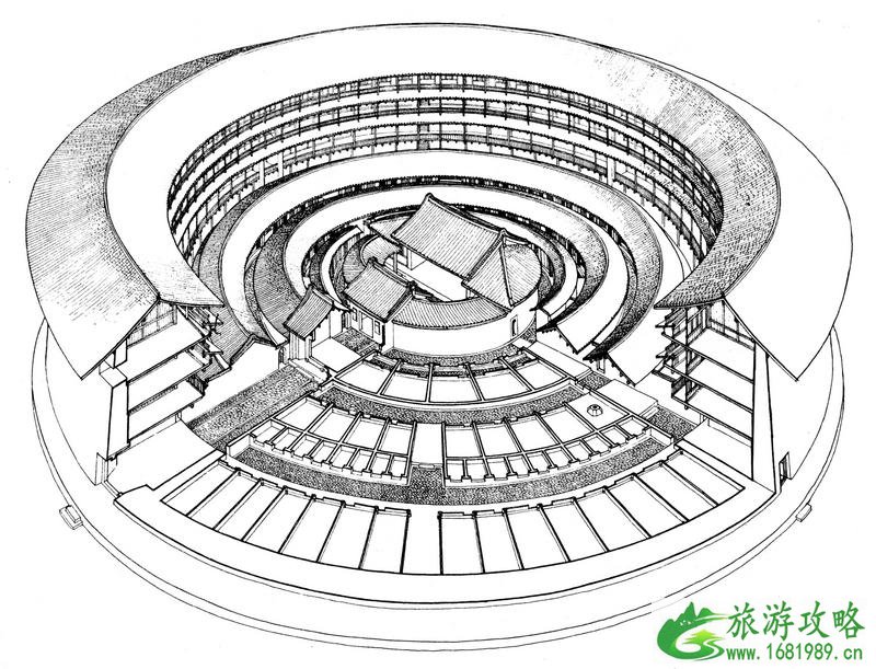 福建土楼分哪些种类型 福建土楼旅游交通指南