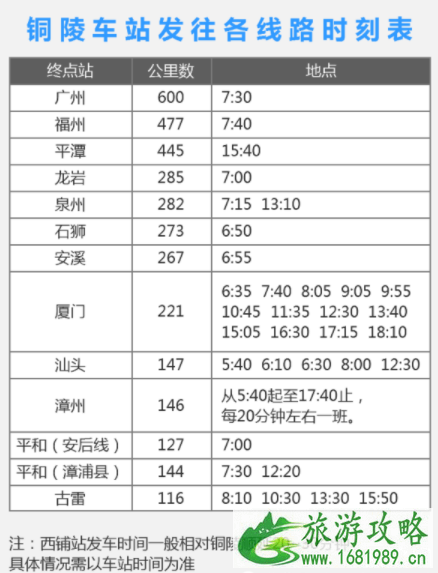 如何去厦门东山岛 东山岛游玩避坑指南