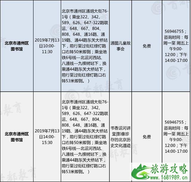 2022北京暑假主题活动汇总 博物馆+景区+图书馆