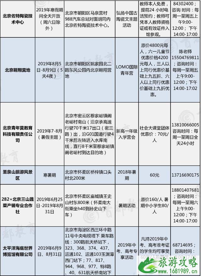 2022北京暑假主题活动汇总 博物馆+景区+图书馆