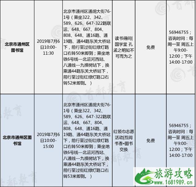 2022北京暑假主题活动汇总 博物馆+景区+图书馆