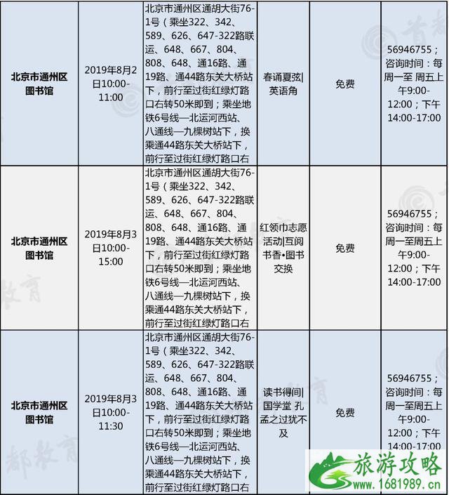 2022北京暑假主题活动汇总 博物馆+景区+图书馆