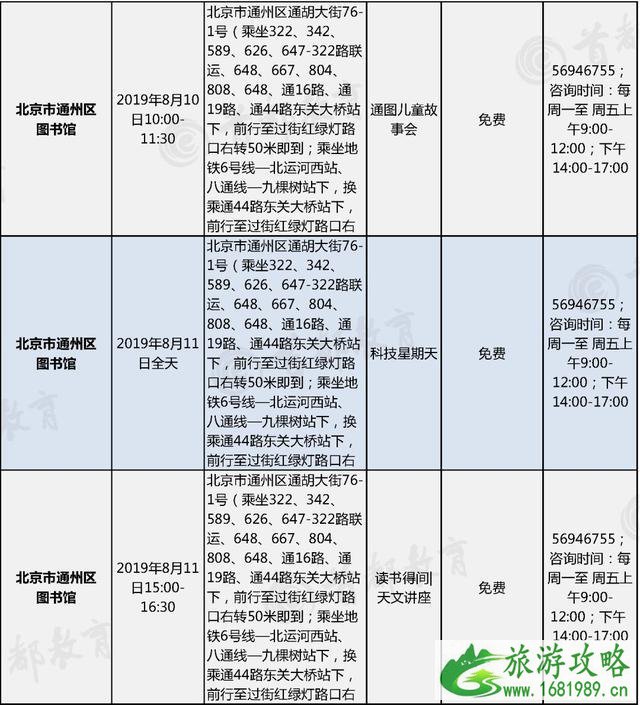 2022北京暑假主题活动汇总 博物馆+景区+图书馆