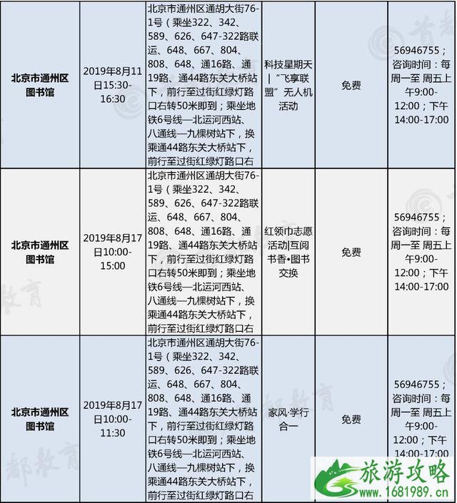 2022北京暑假主题活动汇总 博物馆+景区+图书馆