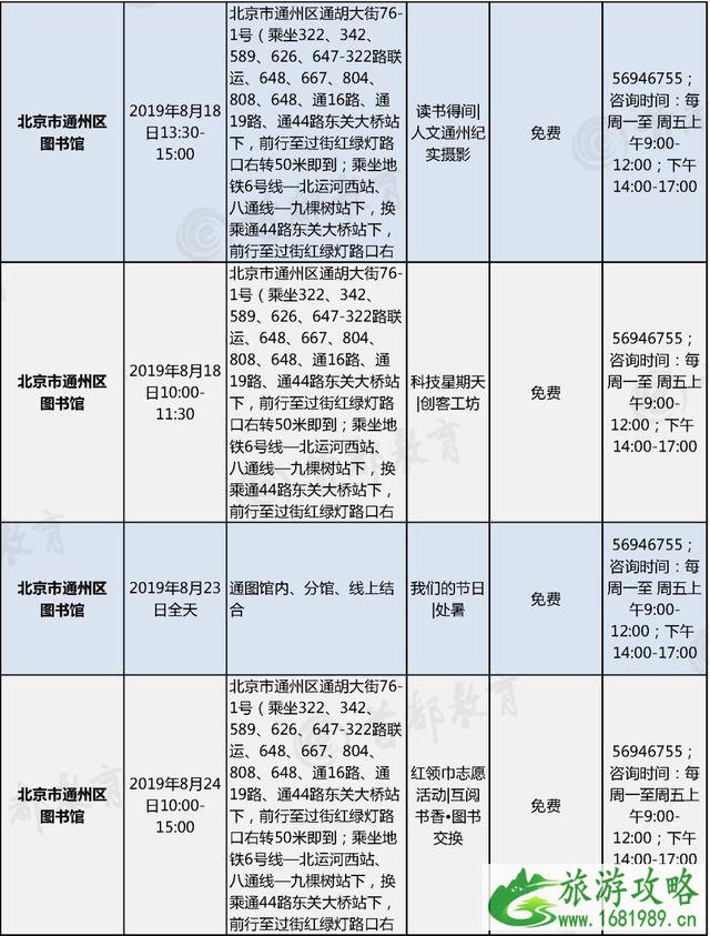 2022北京暑假主题活动汇总 博物馆+景区+图书馆