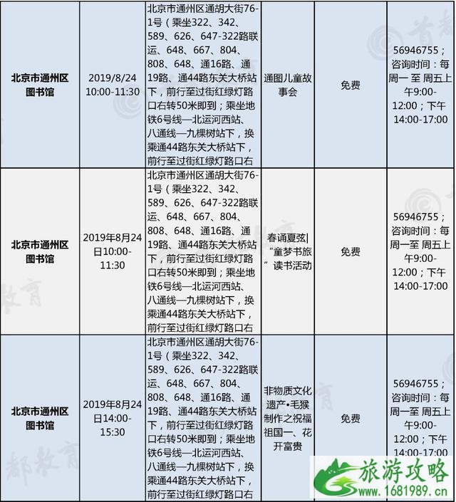 2022北京暑假主题活动汇总 博物馆+景区+图书馆