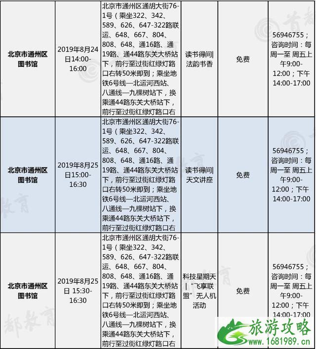 2022北京暑假主题活动汇总 博物馆+景区+图书馆