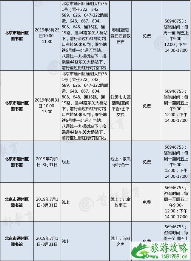 2022北京暑假主题活动汇总 博物馆+景区+图书馆