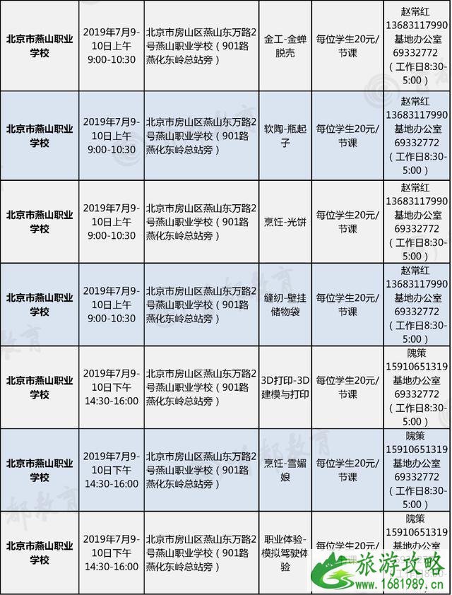 2022北京暑假主题活动汇总 博物馆+景区+图书馆