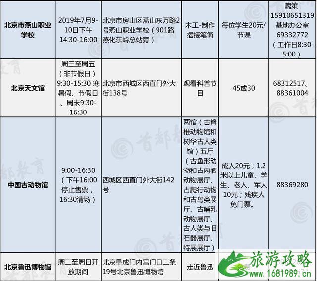 2022北京暑假主题活动汇总 博物馆+景区+图书馆