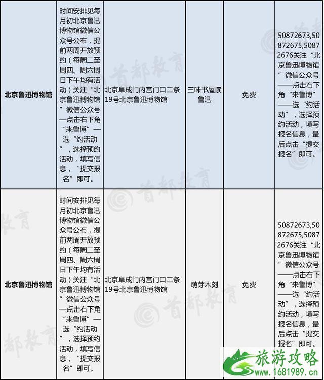 2022北京暑假主题活动汇总 博物馆+景区+图书馆