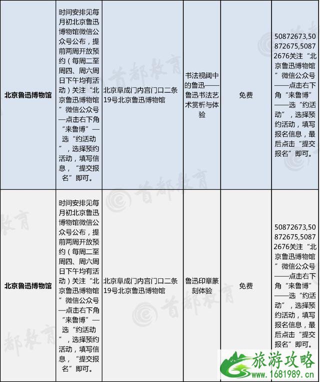 2022北京暑假主题活动汇总 博物馆+景区+图书馆