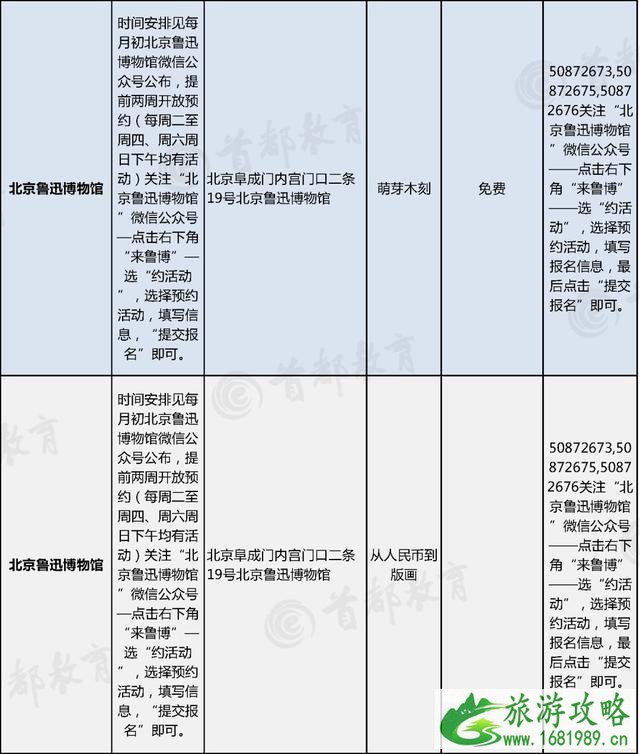 2022北京暑假主题活动汇总 博物馆+景区+图书馆