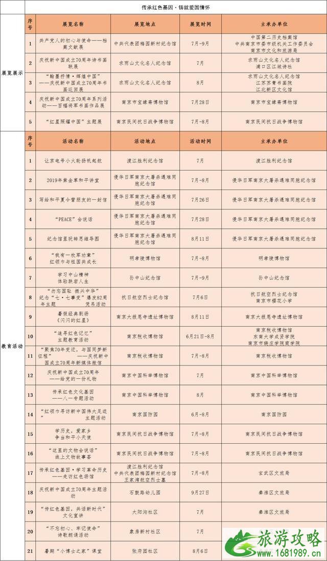 2022暑假南京博物馆活动信息汇总