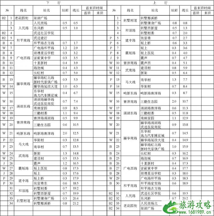 2022常州地铁1号线沿线灯光改造+公交调整