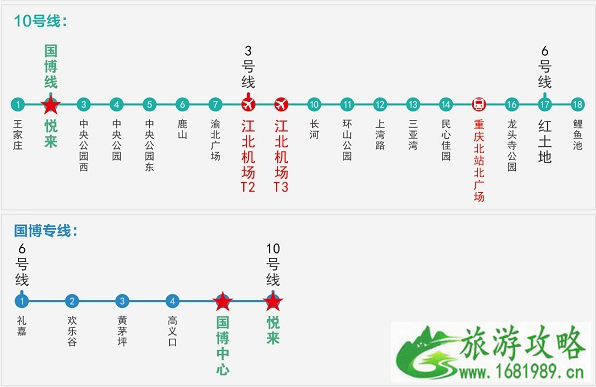 2022重庆OPPO Reno造乐节时间+地点+交通指南