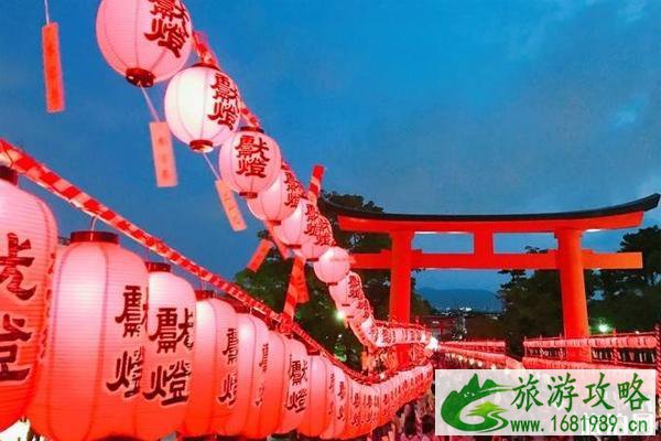 2022日本东北夏日祭典时间+地点+交通