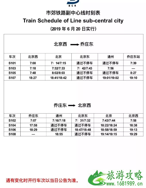 2022市郊铁路城市副中心线列车时刻表+开通时间