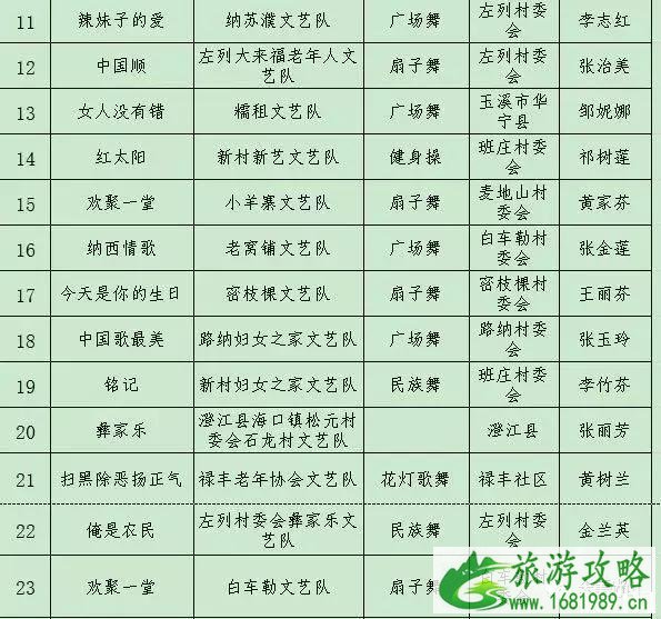 2022云南竹山六月六旅游文化节 附活动时间安排