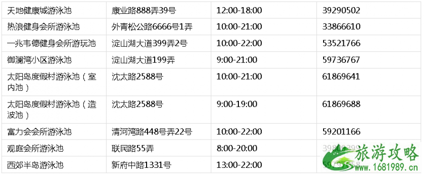 2022青浦区游泳馆开放时间+联系方式