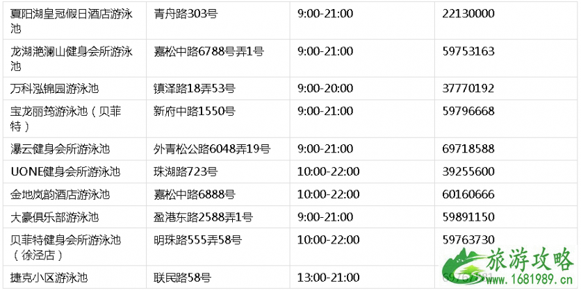 2022青浦区游泳馆开放时间+联系方式