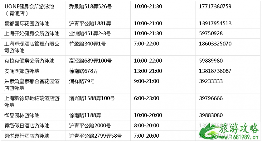 2022青浦区游泳馆开放时间+联系方式