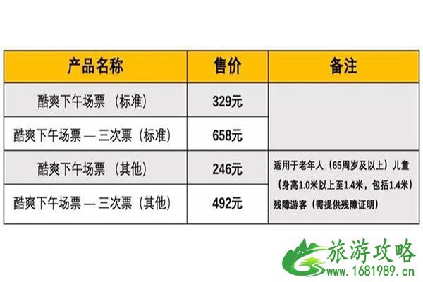 上海7月景区优惠信息汇总